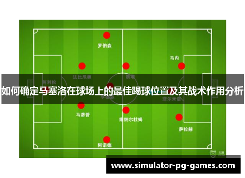 如何确定马塞洛在球场上的最佳踢球位置及其战术作用分析