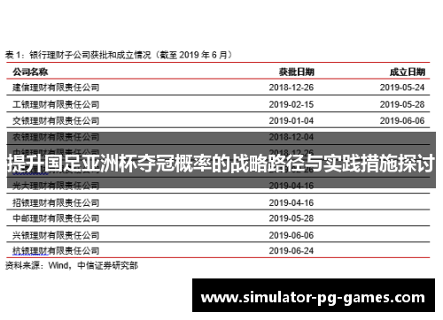 提升国足亚洲杯夺冠概率的战略路径与实践措施探讨