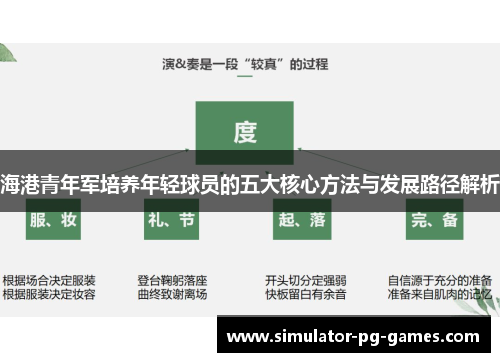 海港青年军培养年轻球员的五大核心方法与发展路径解析 海港青年军培养年轻球员的五大核心方法与发展路径解析