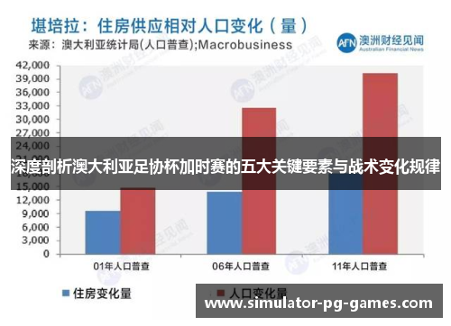 深度剖析澳大利亚足协杯加时赛的五大关键要素与战术变化规律 深度剖析澳大利亚足协杯加时赛的五大关键要素与战术变化规律