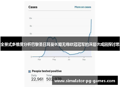 全景式多维度分析巴黎圣日耳曼长期无缘欧冠冠军的深层次成因探讨思 全景式多维度分析巴黎圣日耳曼长期无缘欧冠冠军的深层次成因探讨思