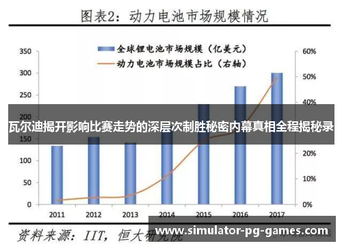 瓦尔迪揭开影响比赛走势的深层次制胜秘密内幕真相全程揭秘录 瓦尔迪揭开影响比赛走势的深层次制胜秘密内幕真相全程揭秘录