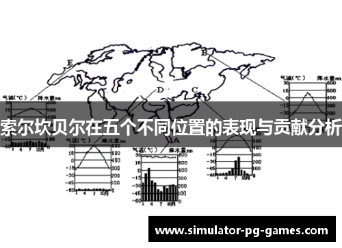 索尔坎贝尔在五个不同位置的表现与贡献分析 索尔坎贝尔在五个不同位置的表现与贡献分析