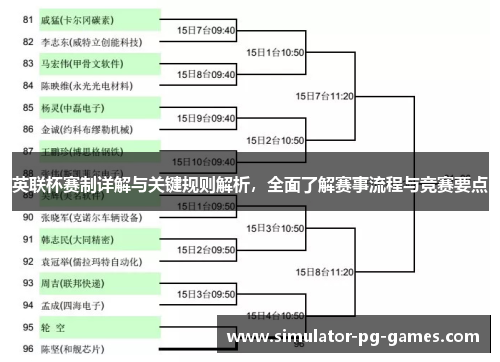 英联杯赛制详解与关键规则解析，全面了解赛事流程与竞赛要点