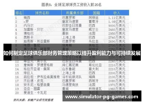 如何制定足球俱乐部财务管理策略以提升盈利能力与可持续发展