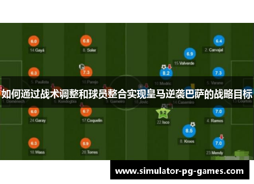 如何通过战术调整和球员整合实现皇马逆袭巴萨的战略目标
