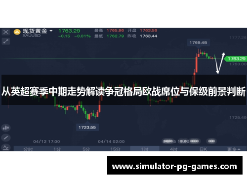 从英超赛季中期走势解读争冠格局欧战席位与保级前景判断