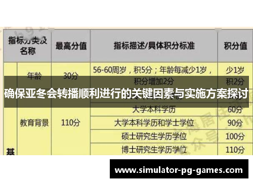 确保亚冬会转播顺利进行的关键因素与实施方案探讨