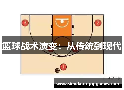 篮球战术演变：从传统到现代