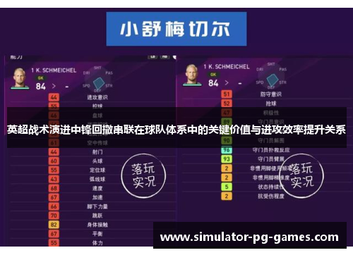 英超战术演进中锋回撤串联在球队体系中的关键价值与进攻效率提升关系