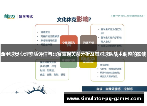 西甲球员心理素质评估与比赛表现关系分析及其对球队战术调整的影响 西甲球员心理素质评估与比赛表现关系分析及其对球队战术调整的影响