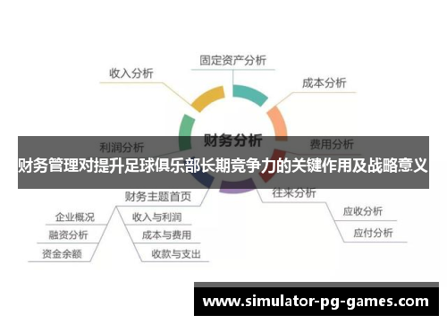 财务管理对提升足球俱乐部长期竞争力的关键作用及战略意义